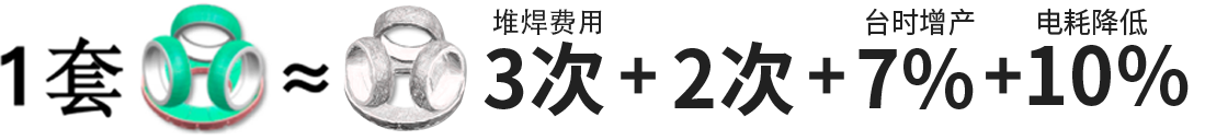 運(yùn)營(yíng)成本低